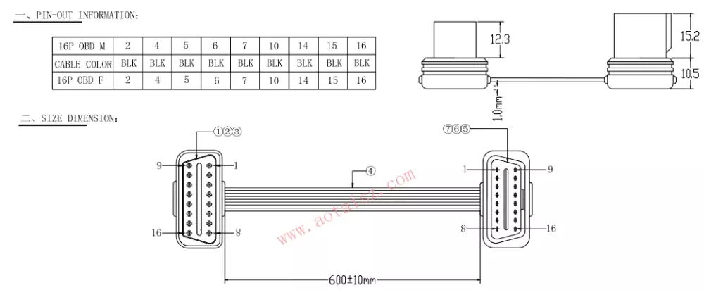 OBD2-kabel