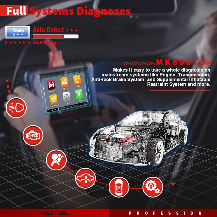 Autel MK808 volledige systeemdiagnoses