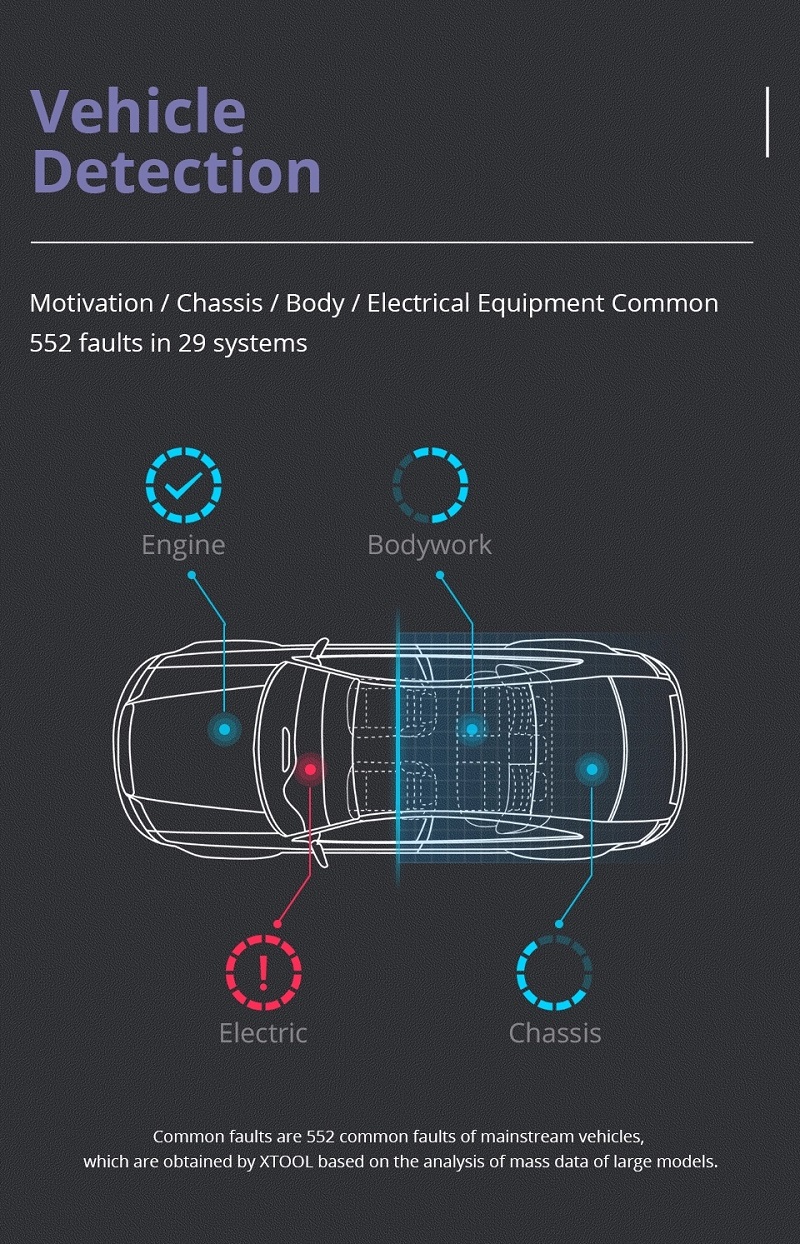 Bluetooth-voertuigdetectie