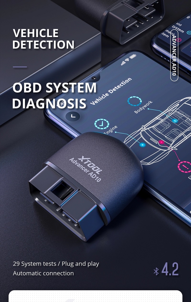 OBDII-diagnosetool