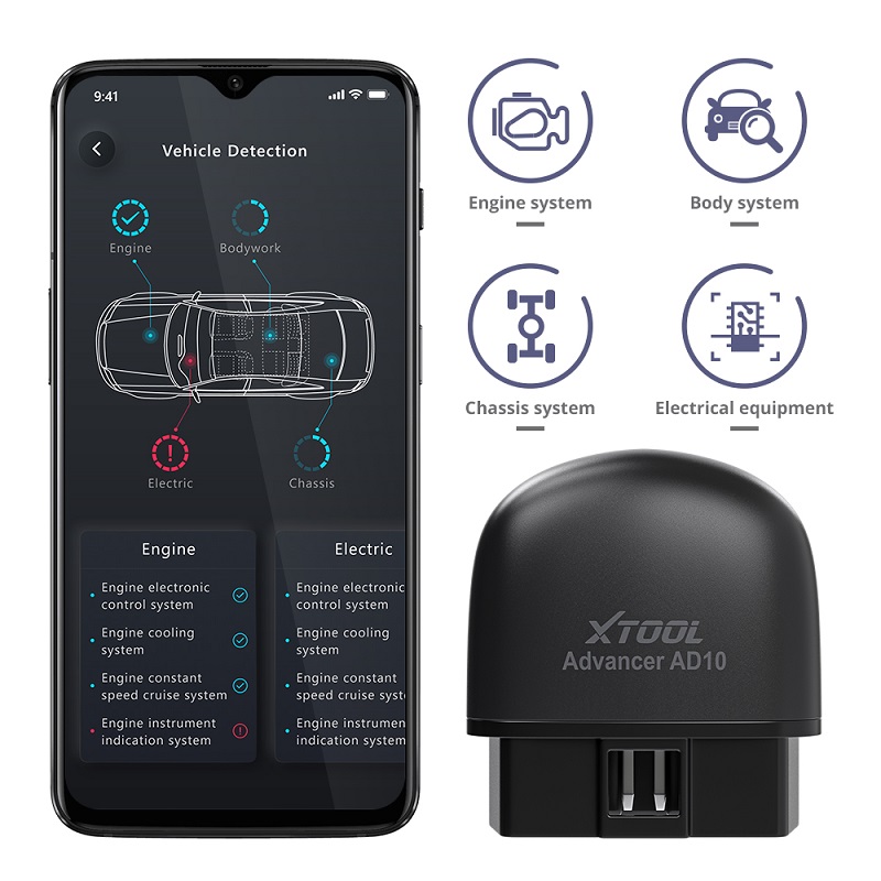 auto motorsysteem tester bluetooth